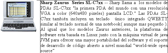 Image imagenes/selec-hardware/zaurus-SL-C7xx.png